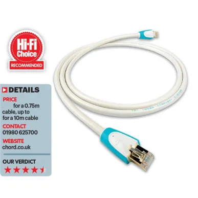 Патч-корд Chord Company C-stream 0.75m